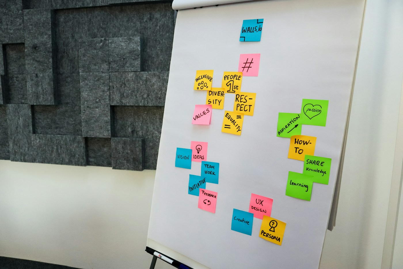 Coloured sticky notes about ideas, teamwork and respect arranged on a flip chart